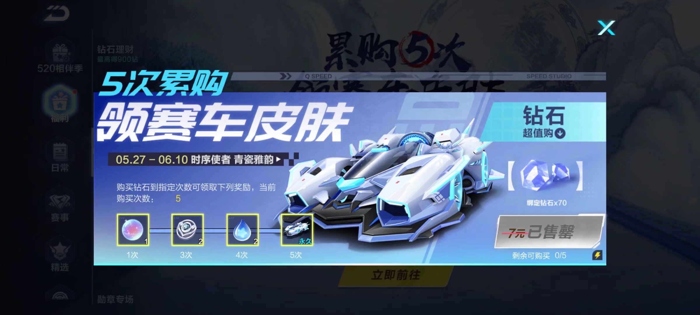 关注的病例 关注的病例