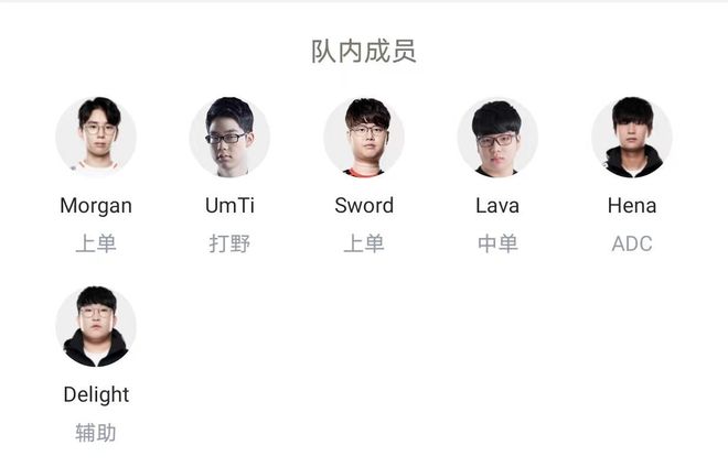 多次展示了 多次展示了