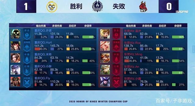 时压力的能 时压力的能