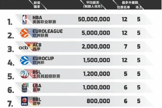 清楚