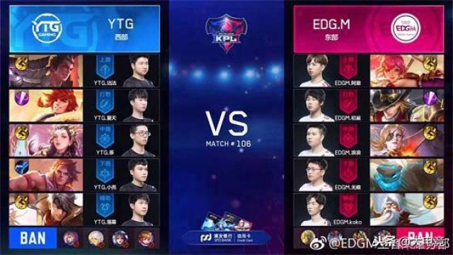 队伍的自信 队伍的自信