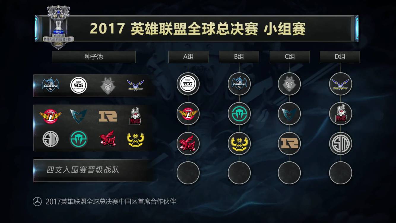 往激起节奏
